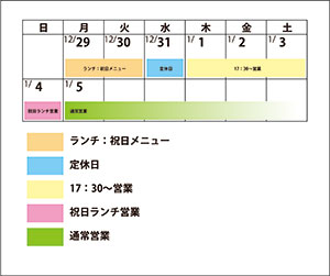 ご宴会のお料理